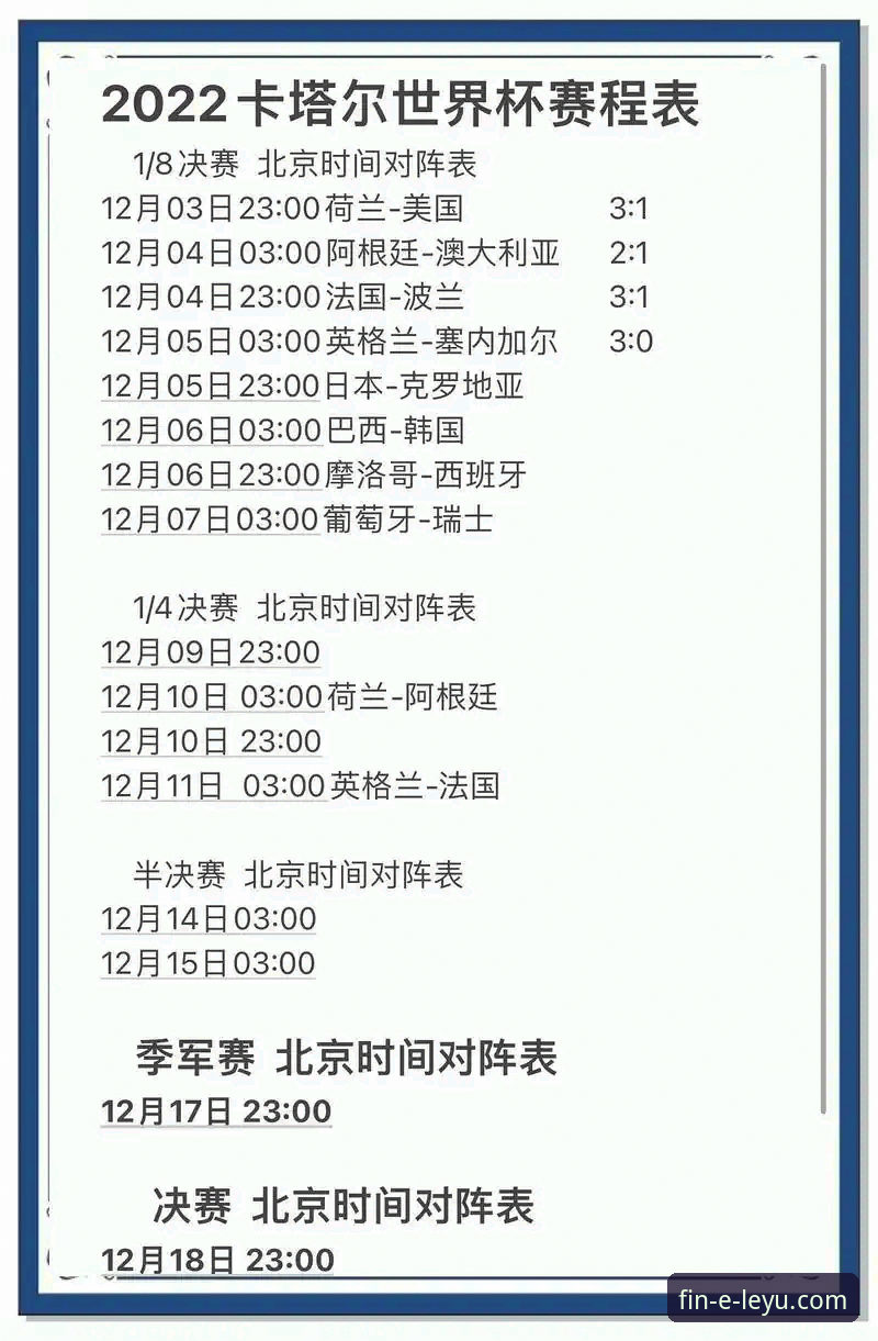 乐鱼体育精彩体育之旅功能详解 资深用户分享世界杯排名变动的观赛心得