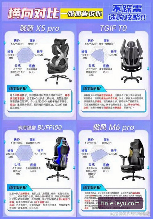 5大创新功能解析：乐鱼体育官方正版app如何重塑体育赛事互动体验