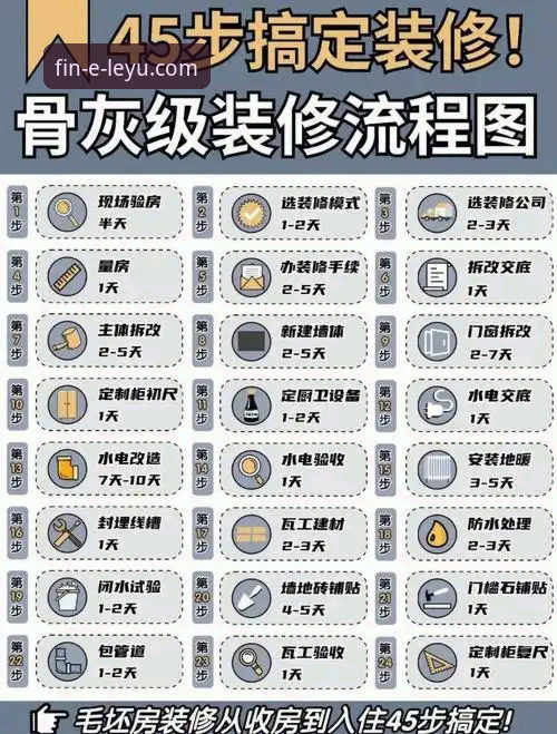 乐鱼官方网站深度体验详解——从注册到使用全流程指南