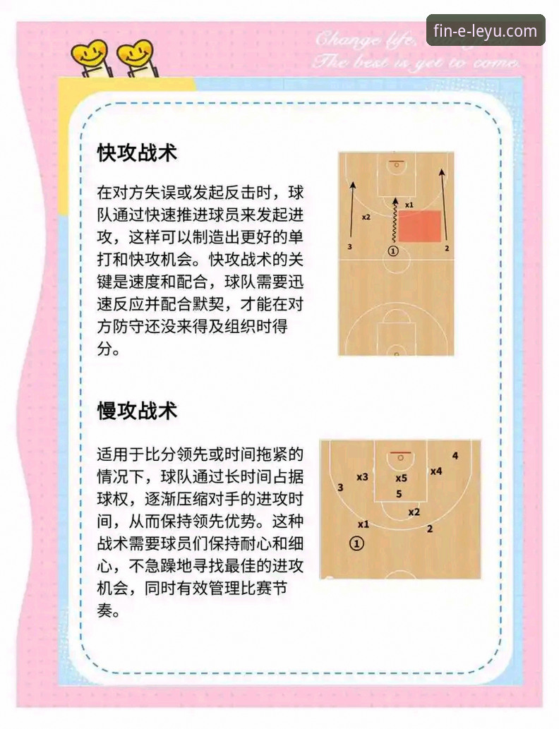 实战复盘：如何通过乐鱼体育平台深度解析CBA爆冷之战