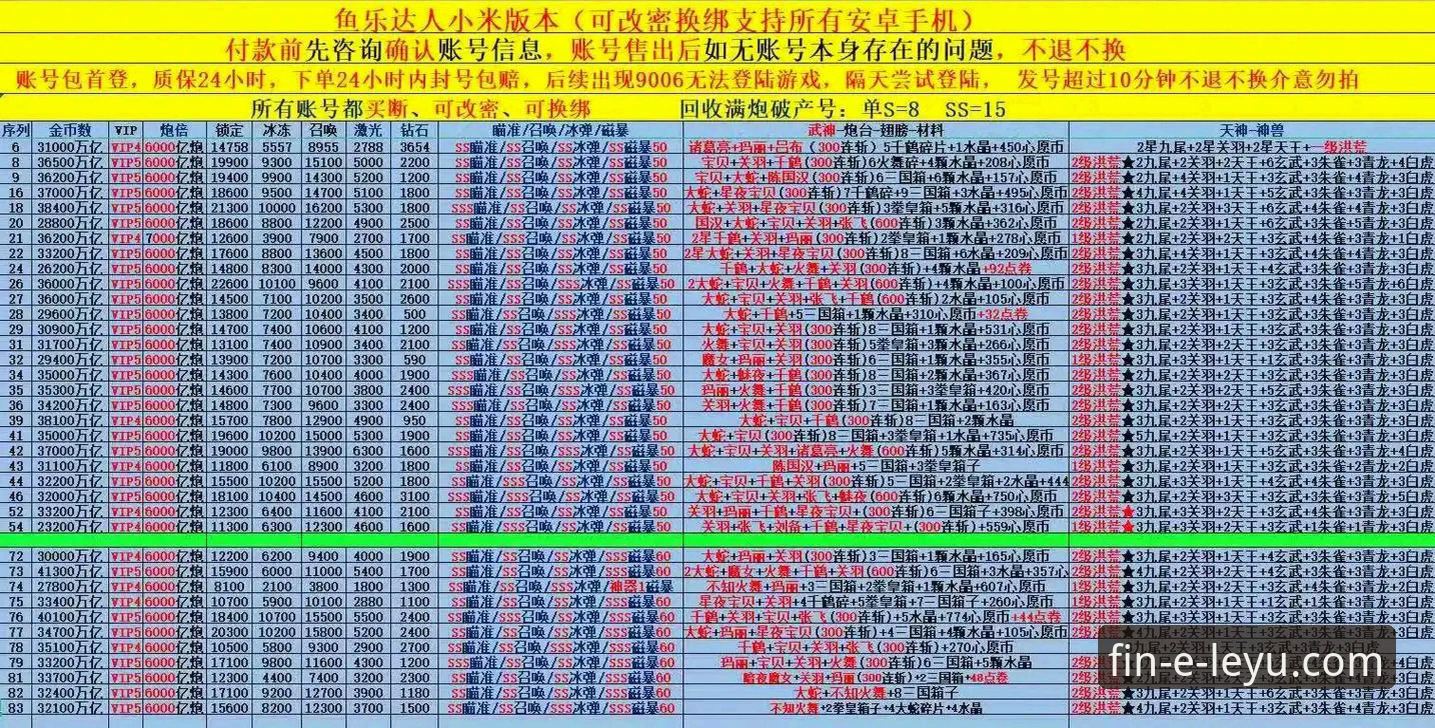 乐鱼体育平台官网 资深用户深度剖析:乐鱼体育平台官网的革新体验与安全下载全攻略