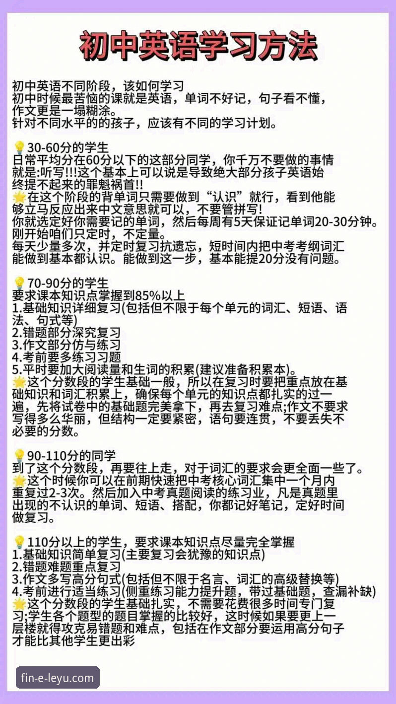 3种高效注册方法：乐鱼体育平台账号开通全攻略